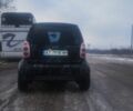 Сірий Смарт Fortwo, об'ємом двигуна 0.8 л та пробігом 300 тис. км за 3200 $, фото 3 на Automoto.ua