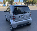 Сірий Смарт Fortwo, об'ємом двигуна 0.7 л та пробігом 184 тис. км за 3300 $, фото 2 на Automoto.ua