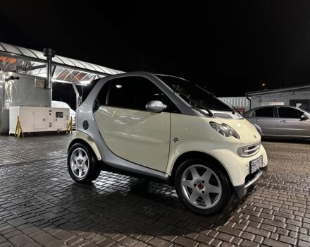 Сірий Смарт Fortwo, об'ємом двигуна 0.7 л та пробігом 168 тис. км за 3200 $, фото 1 на Automoto.ua