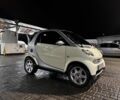 Сірий Смарт Fortwo, об'ємом двигуна 0.7 л та пробігом 168 тис. км за 3200 $, фото 1 на Automoto.ua