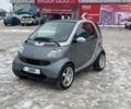Сірий Смарт Fortwo, об'ємом двигуна 0.7 л та пробігом 176 тис. км за 4000 $, фото 22 на Automoto.ua