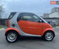 Сірий Смарт Fortwo, об'ємом двигуна 0.7 л та пробігом 168 тис. км за 3400 $, фото 6 на Automoto.ua