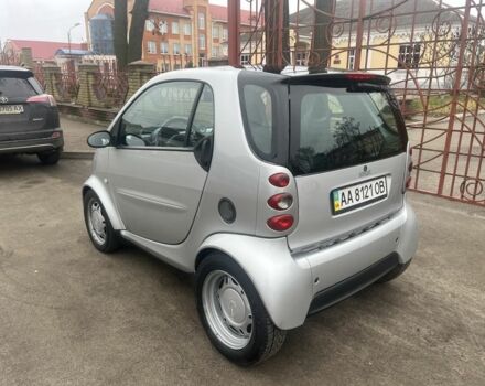 Серый Смарт Форту, объемом двигателя 0.7 л и пробегом 198 тыс. км за 2800 $, фото 6 на Automoto.ua