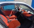 Сірий Смарт Fortwo, об'ємом двигуна 0.7 л та пробігом 179 тис. км за 3500 $, фото 6 на Automoto.ua