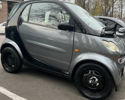 Сірий Смарт Fortwo, об'ємом двигуна 0.7 л та пробігом 180 тис. км за 3350 $, фото 9 на Automoto.ua