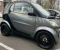 Сірий Смарт Fortwo, об'ємом двигуна 0.7 л та пробігом 180 тис. км за 3350 $, фото 9 на Automoto.ua