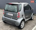 Сірий Смарт Fortwo, об'ємом двигуна 0.7 л та пробігом 214 тис. км за 2999 $, фото 18 на Automoto.ua