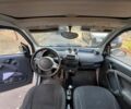 Серый Смарт Форту, объемом двигателя 0.7 л и пробегом 214 тыс. км за 3200 $, фото 8 на Automoto.ua