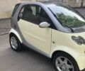 Сірий Смарт Fortwo, об'ємом двигуна 0.07 л та пробігом 163 тис. км за 2950 $, фото 4 на Automoto.ua