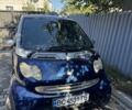 Сірий Смарт Fortwo, об'ємом двигуна 0.7 л та пробігом 144 тис. км за 3200 $, фото 1 на Automoto.ua