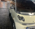 Сірий Смарт Fortwo, об'ємом двигуна 0.7 л та пробігом 168 тис. км за 3400 $, фото 14 на Automoto.ua