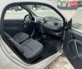 Сірий Смарт Fortwo, об'ємом двигуна 0.7 л та пробігом 176 тис. км за 4000 $, фото 11 на Automoto.ua