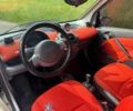 Сірий Смарт Fortwo, об'ємом двигуна 0.7 л та пробігом 150 тис. км за 3500 $, фото 4 на Automoto.ua