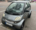 Сірий Смарт Fortwo, об'ємом двигуна 0.7 л та пробігом 180 тис. км за 3350 $, фото 5 на Automoto.ua