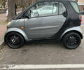Сірий Смарт Fortwo, об'ємом двигуна 0.7 л та пробігом 180 тис. км за 3350 $, фото 3 на Automoto.ua