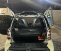 Сірий Смарт Fortwo, об'ємом двигуна 0.7 л та пробігом 168 тис. км за 3200 $, фото 4 на Automoto.ua