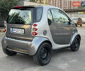 Сірий Смарт Fortwo, об'ємом двигуна 0.7 л та пробігом 160 тис. км за 2950 $, фото 4 на Automoto.ua