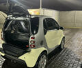 Сірий Смарт Fortwo, об'ємом двигуна 0.7 л та пробігом 168 тис. км за 3400 $, фото 17 на Automoto.ua