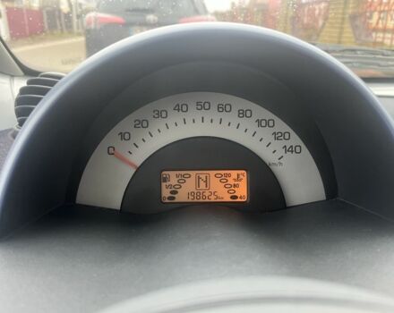 Серый Смарт Форту, объемом двигателя 0.7 л и пробегом 198 тыс. км за 2800 $, фото 14 на Automoto.ua