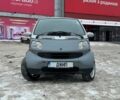 Сірий Смарт Fortwo, об'ємом двигуна 0.7 л та пробігом 176 тис. км за 4000 $, фото 1 на Automoto.ua