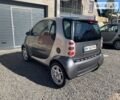 Сірий Смарт Fortwo, об'ємом двигуна 0.6 л та пробігом 220 тис. км за 3300 $, фото 4 на Automoto.ua