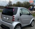 Серый Смарт Форту, объемом двигателя 0.7 л и пробегом 160 тыс. км за 3700 $, фото 3 на Automoto.ua