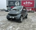 Сірий Смарт Fortwo, об'ємом двигуна 0.7 л та пробігом 176 тис. км за 4000 $, фото 20 на Automoto.ua