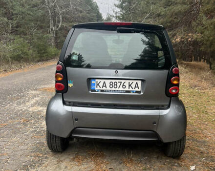 Сірий Смарт Fortwo, об'ємом двигуна 0.7 л та пробігом 180 тис. км за 3350 $, фото 16 на Automoto.ua