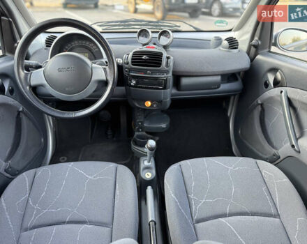 Сірий Смарт Fortwo, об'ємом двигуна 0.7 л та пробігом 160 тис. км за 2950 $, фото 9 на Automoto.ua