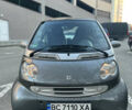 Сірий Смарт Fortwo, об'ємом двигуна 0.7 л та пробігом 194 тис. км за 3700 $, фото 1 на Automoto.ua