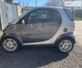 Сірий Смарт Fortwo, об'ємом двигуна 0.6 л та пробігом 220 тис. км за 3300 $, фото 5 на Automoto.ua