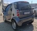 Сірий Смарт Fortwo, об'ємом двигуна 0.7 л та пробігом 179 тис. км за 3500 $, фото 5 на Automoto.ua