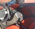 Сірий Смарт Fortwo, об'ємом двигуна 0.7 л та пробігом 179 тис. км за 3500 $, фото 17 на Automoto.ua