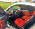 Сірий Смарт Fortwo, об'ємом двигуна 0.7 л та пробігом 150 тис. км за 3400 $, фото 6 на Automoto.ua