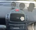 Сірий Смарт Fortwo, об'ємом двигуна 0.7 л та пробігом 160 тис. км за 3333 $, фото 10 на Automoto.ua