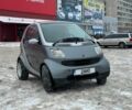 Сірий Смарт Fortwo, об'ємом двигуна 0.7 л та пробігом 176 тис. км за 4000 $, фото 21 на Automoto.ua