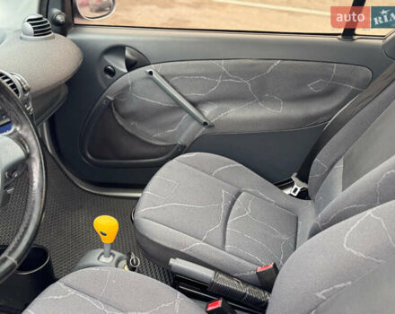 Сірий Смарт Fortwo, об'ємом двигуна 0.7 л та пробігом 214 тис. км за 2999 $, фото 26 на Automoto.ua