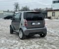 Сірий Смарт Fortwo, об'ємом двигуна 0.7 л та пробігом 176 тис. км за 4000 $, фото 5 на Automoto.ua