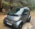 Сірий Смарт Fortwo, об'ємом двигуна 0.7 л та пробігом 180 тис. км за 3350 $, фото 12 на Automoto.ua