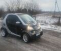 Сірий Смарт Fortwo, об'ємом двигуна 0.8 л та пробігом 300 тис. км за 3200 $, фото 6 на Automoto.ua