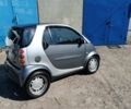 Сірий Смарт Fortwo, об'ємом двигуна 0.7 л та пробігом 179 тис. км за 3500 $, фото 3 на Automoto.ua