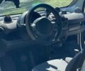 Сірий Смарт Fortwo, об'ємом двигуна 0.7 л та пробігом 173 тис. км за 3400 $, фото 6 на Automoto.ua