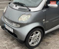 Сірий Смарт Fortwo, об'ємом двигуна 0.7 л та пробігом 214 тис. км за 2999 $, фото 6 на Automoto.ua
