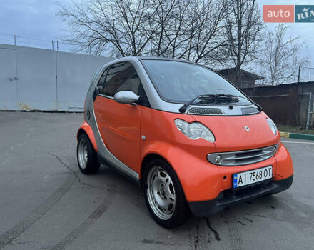 Сірий Смарт Fortwo, об'ємом двигуна 0.7 л та пробігом 168 тис. км за 3400 $, фото 7 на Automoto.ua