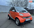 Сірий Смарт Fortwo, об'ємом двигуна 0.7 л та пробігом 168 тис. км за 3400 $, фото 7 на Automoto.ua