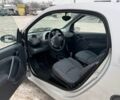 Сірий Смарт Fortwo, об'ємом двигуна 0.7 л та пробігом 176 тис. км за 4000 $, фото 10 на Automoto.ua
