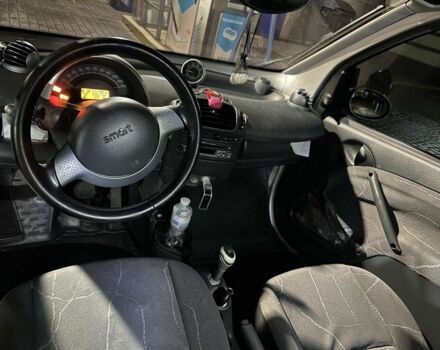 Сірий Смарт Fortwo, об'ємом двигуна 0.7 л та пробігом 168 тис. км за 3200 $, фото 5 на Automoto.ua