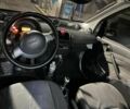 Сірий Смарт Fortwo, об'ємом двигуна 0.7 л та пробігом 168 тис. км за 3200 $, фото 5 на Automoto.ua