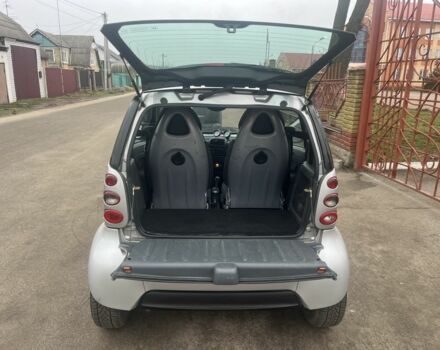 Серый Смарт Форту, объемом двигателя 0.7 л и пробегом 198 тыс. км за 2800 $, фото 16 на Automoto.ua