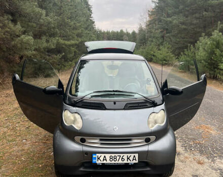 Сірий Смарт Fortwo, об'ємом двигуна 0.7 л та пробігом 180 тис. км за 3350 $, фото 14 на Automoto.ua